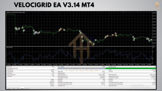 VelociGrid EA V3.14