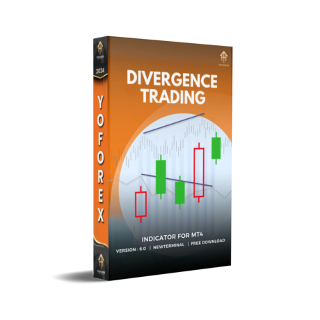 Divergence Trading Indicator