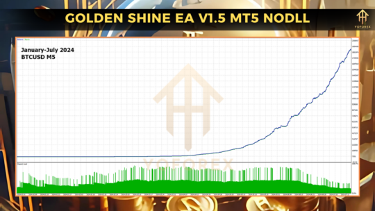 Golden Shine Ea V1.5