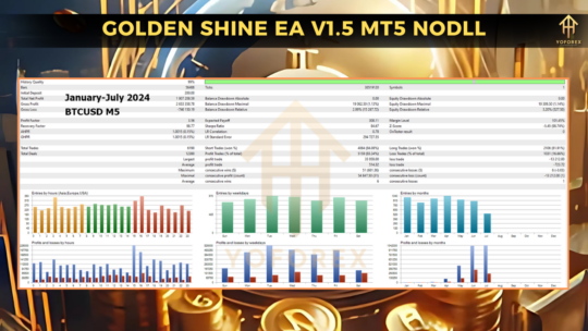 Golden Shine Ea V1.5