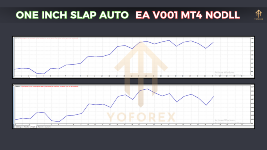 One Inch Slap Auto EA V.001