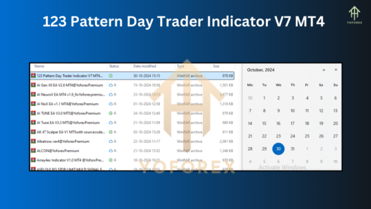 123 Pattern Day Trader Indicator V7 MT4