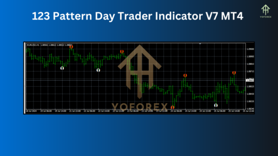 123 Pattern Day Trader Indicator V7 MT4