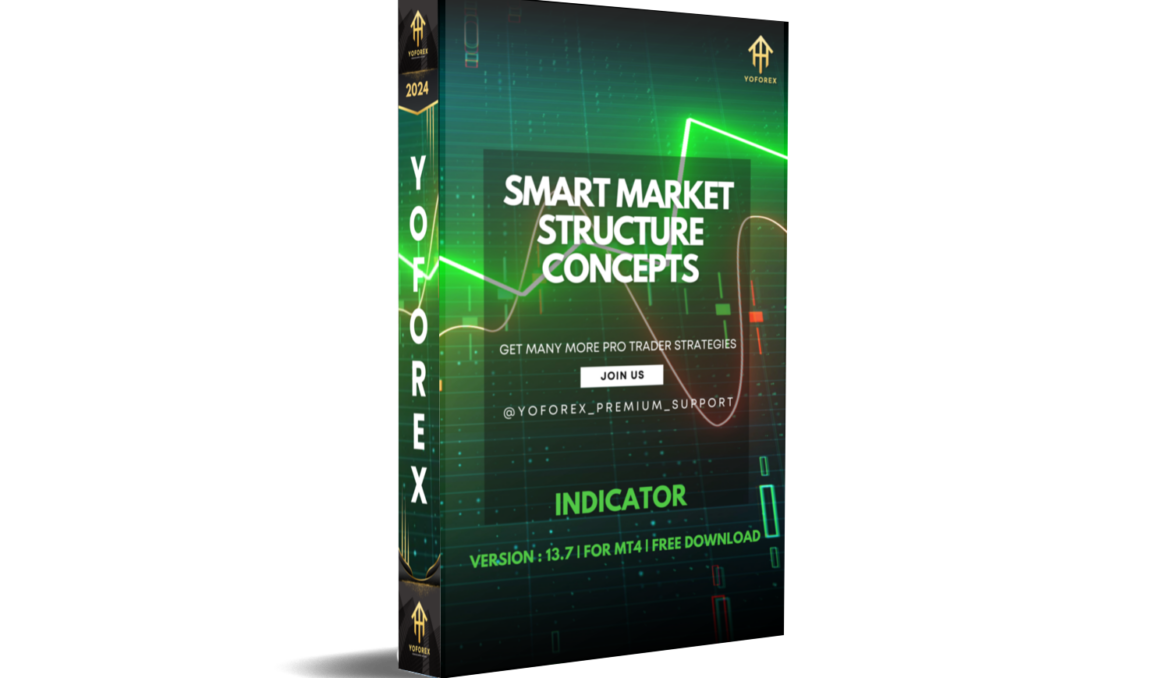 Smart Market Structure Concepts Indicator v13.7