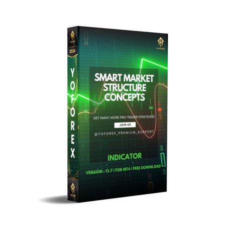 Smart Market Structure Concepts Indicator v13.7