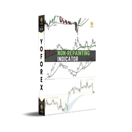 Non Repaint Indicator MT4