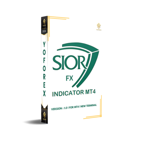 SIOR FX Indicator