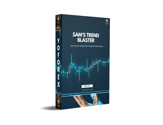 Sam’s Trend Blaster Indicator