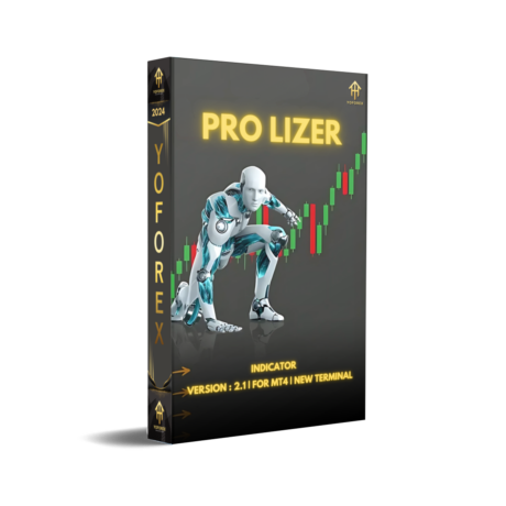 Pro Lizer Indicator v2.1