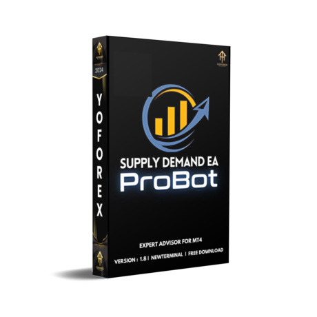 Supply Demand EA ProBot V1.8