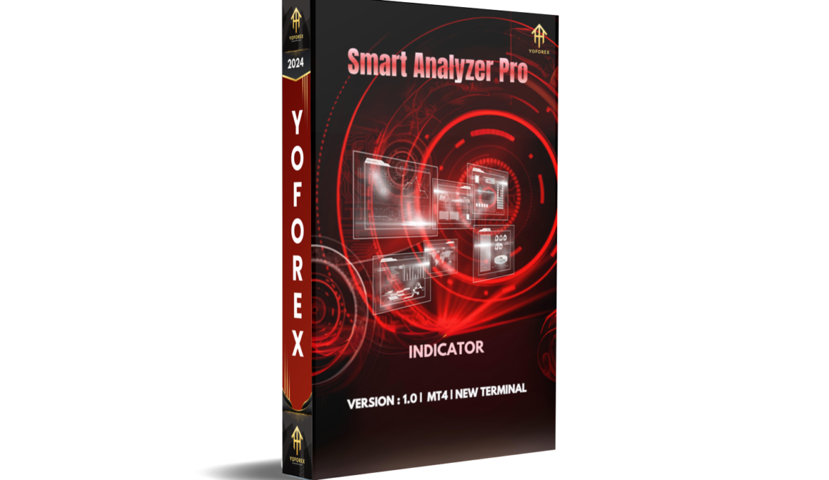 Smart Analyzer Pro Indicator