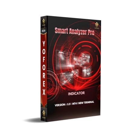 Smart Analyzer Pro Indicator