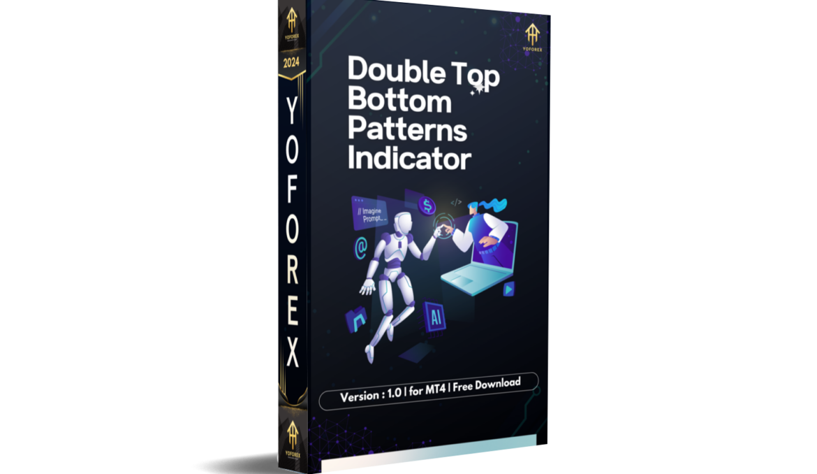 Double Top Bottom Patterns Indicator