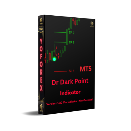 Dr Dark Point Indicator V1.20 MT5