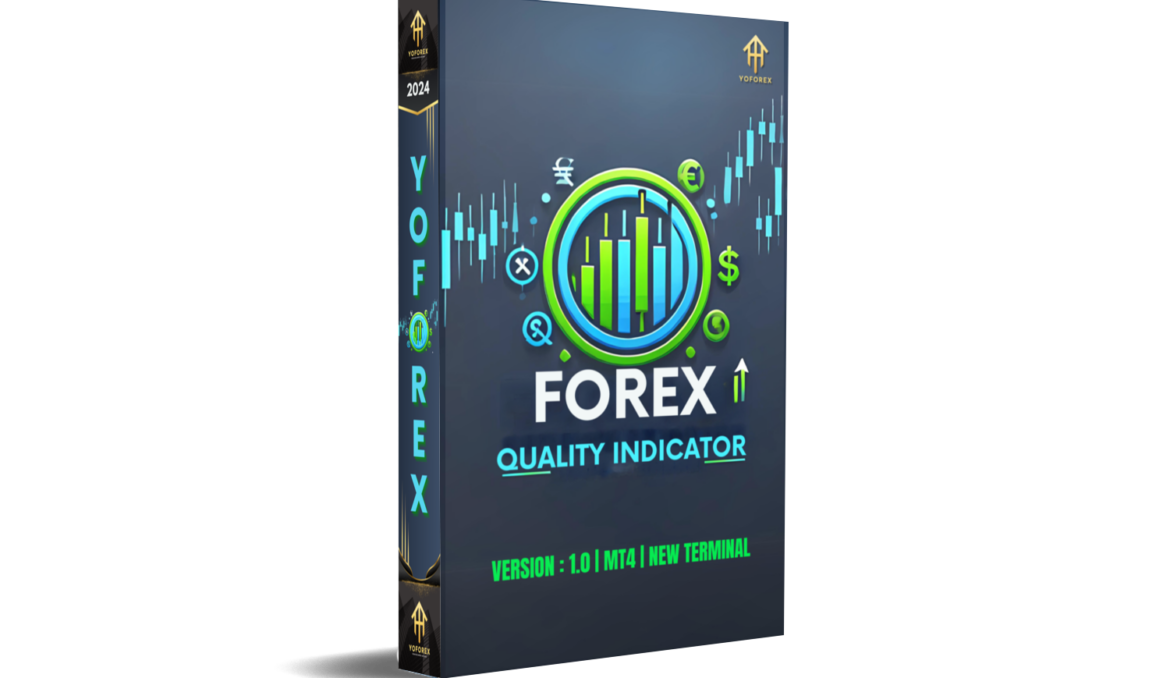 Forex Quality Indicator