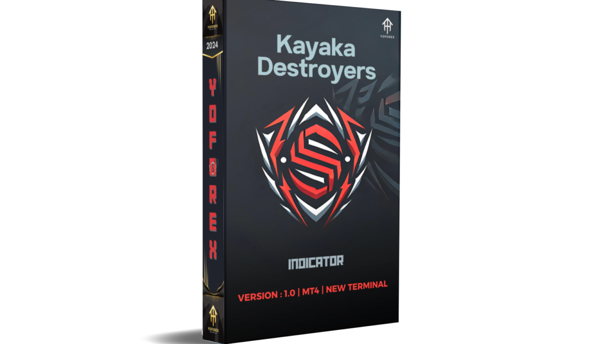 Kayaka Destroyers Indicator