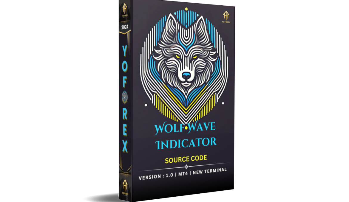 Wolf Wave Indicator Source Code