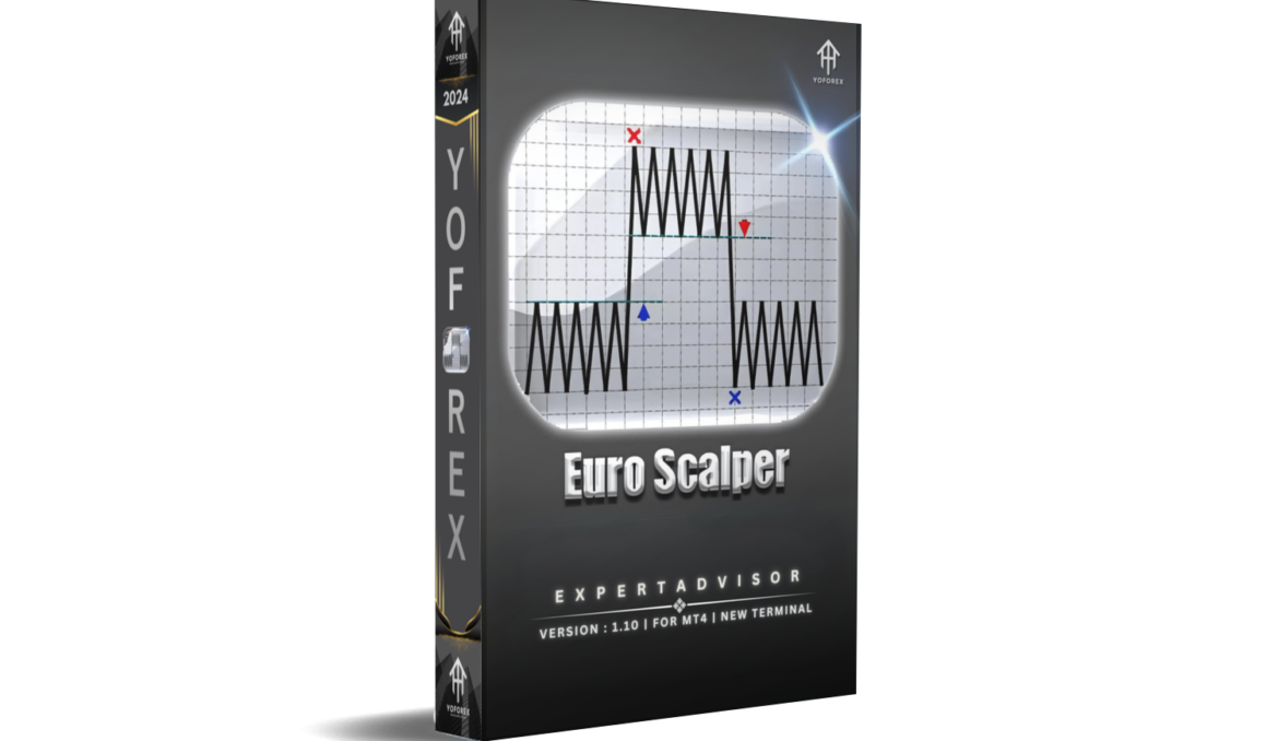 Euro Scalper EA V1.10