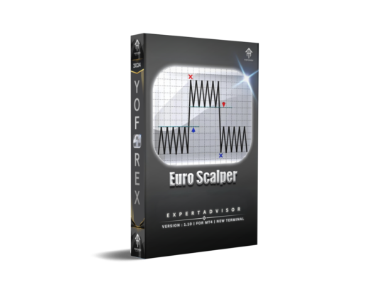 Euro Scalper EA V1.10