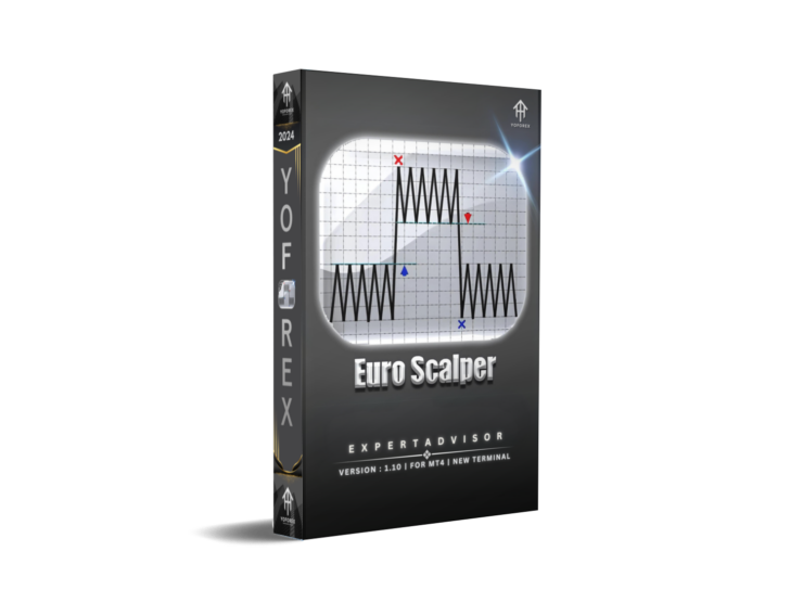 Euro Scalper EA V1.10