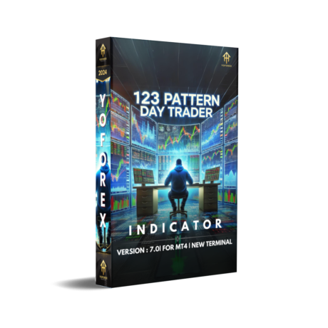 123 Pattern Day Trader Indicator V7 MT4