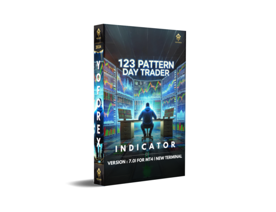 123 Pattern Day Trader Indicator V7 MT4