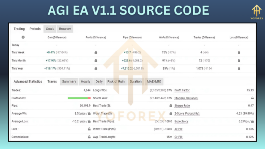 AGI EA V1.1 SOURCE CODE