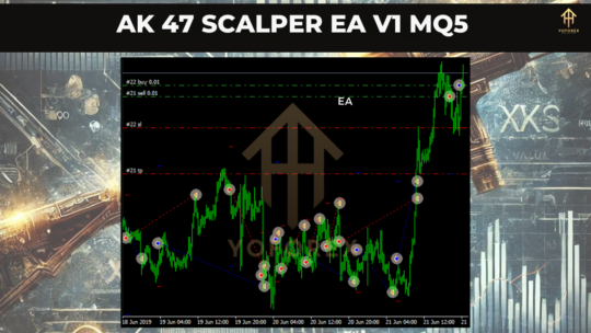 AK 47 Scalper EA Source Code V1.0