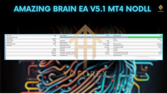 Amazing Brain EA V5.1