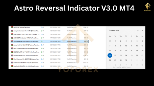 Astro Reversal Indicator