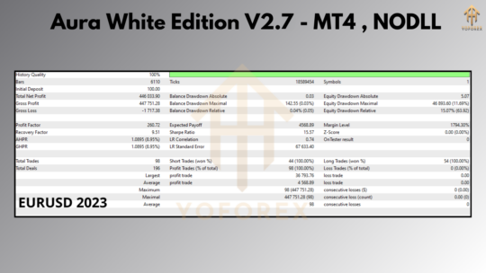 Aura White Edition EA V2.7