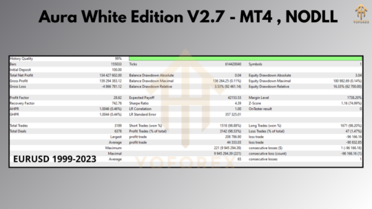 Aura White Edition EA V2.7