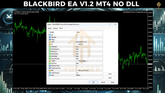 BLACKBIRD EA V1.2