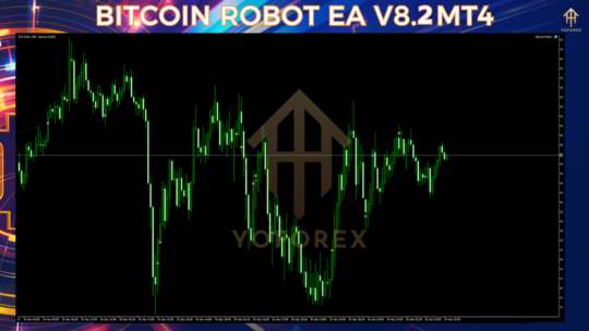 Bitcoin Robot EA V8.2