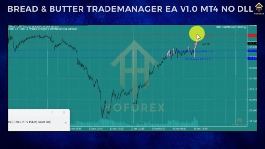 Bread & Butter TradeManager EA V1.0