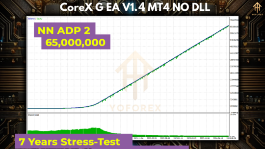 CoreX G EA V1.4