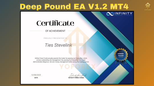 Deep Pound EA V1.2