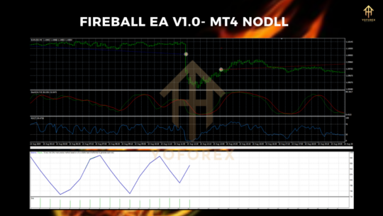 Fireball EA V1.0