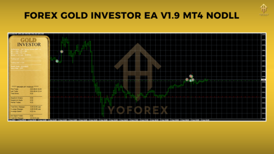 Forex GOLD Investor EA V1.9