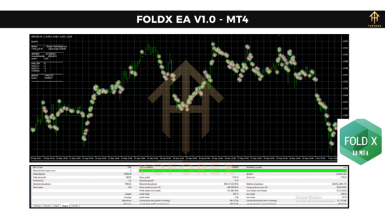 FoldX EA V1.0