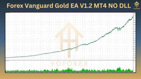 Forex Vanguard Gold EA V1.2