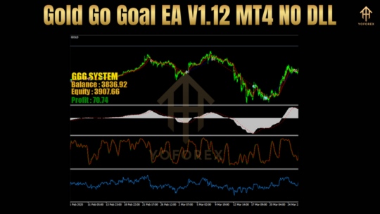 Gold Go Goal EA V1.12