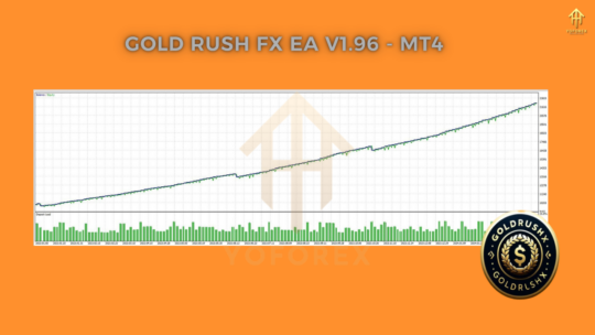 Gold Rush FX EA V1.96 MT4