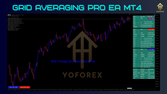 Grid Averaging Pro EA V1.2