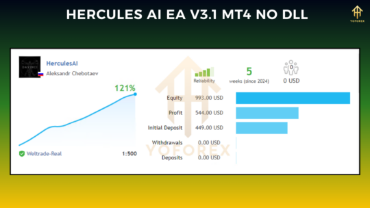 Hercules AI EA V3.1