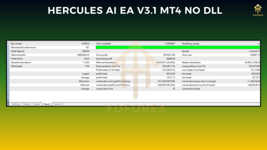 Hercules AI EA V3.1