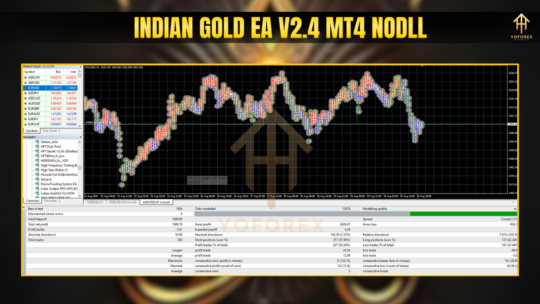 Indian Gold EA V2.4