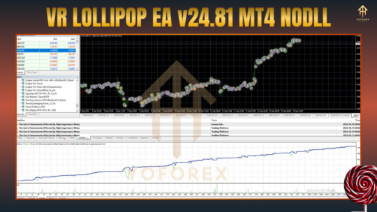 VR Lollipop EA 24.81