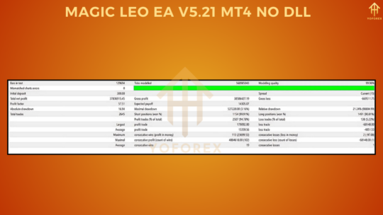 Magic Leo EA V5.21