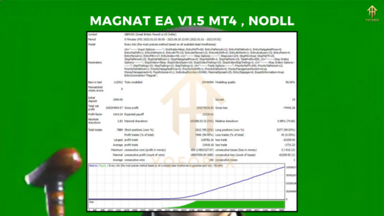 Magnat EA V1.5